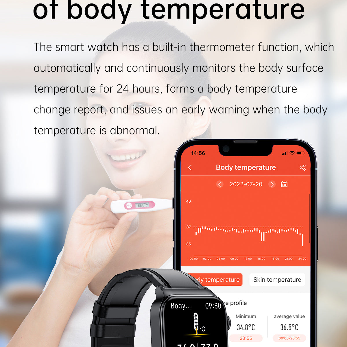 VitalGuard Expert - Pain Free Blood Sugar Monitoring & ECG Chest Strap