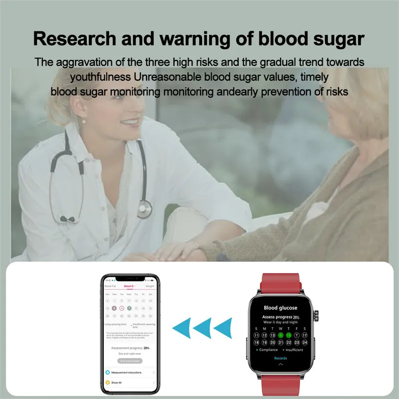 VitalGuard Quantum PRO - Advanced Blood Sugar, Uric Acid and Blood Fat Monitoring