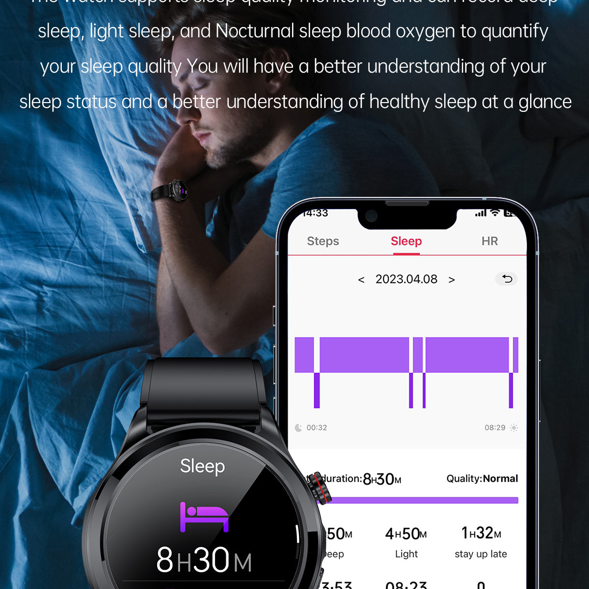 VitalGuard Advanced - Blood Sugar Monitoring & SOS Emergency Smartwatch