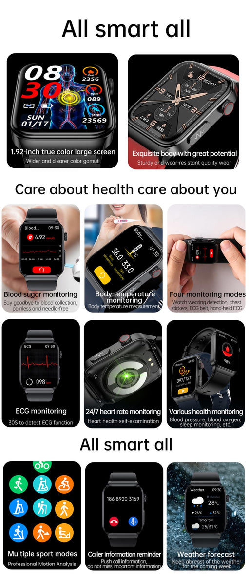 VitalGuard Expert - Pain Free Blood Sugar Monitoring & ECG Chest Strap