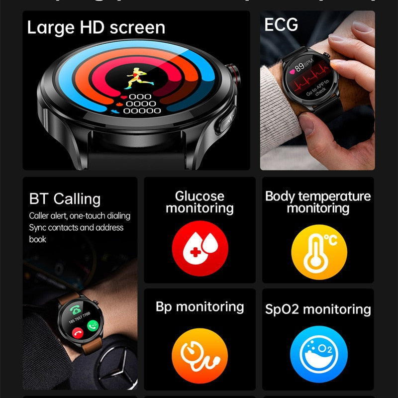 VitalGuard Advanced - Blood Sugar Monitoring & SOS Emergency Smartwatch