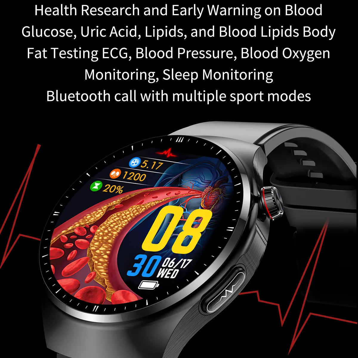 VitalGuard Quantum PRO Round - Advanced Blood Sugar, Uric Acid, and Blood Fat Monitoring