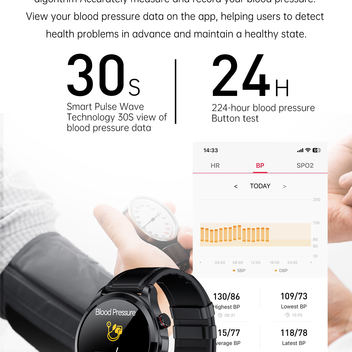 VitalGuard Advanced - Blood Sugar Monitoring & SOS Emergency Smartwatch