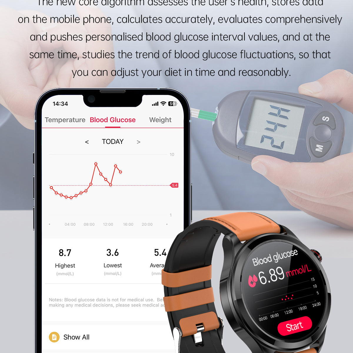 VitalGuard Advanced - Blood Sugar Monitoring & SOS Emergency Smartwatch